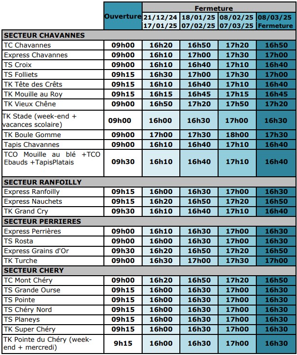 Les-Gets-lift-times-2024-25